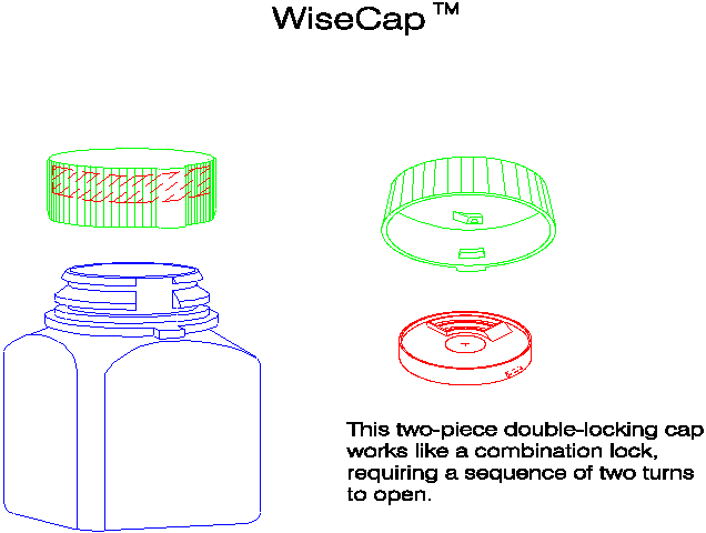 WiseCap